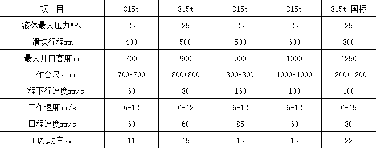 315噸四柱液壓機參數(shù)